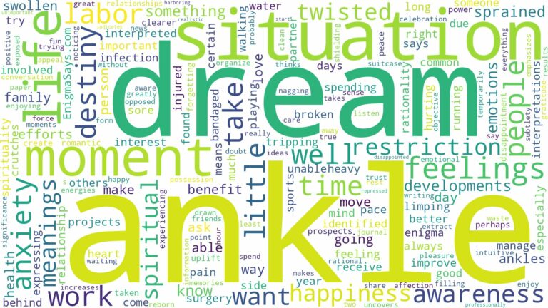 dream about ankle and related dreams with their meanings in a word cloud