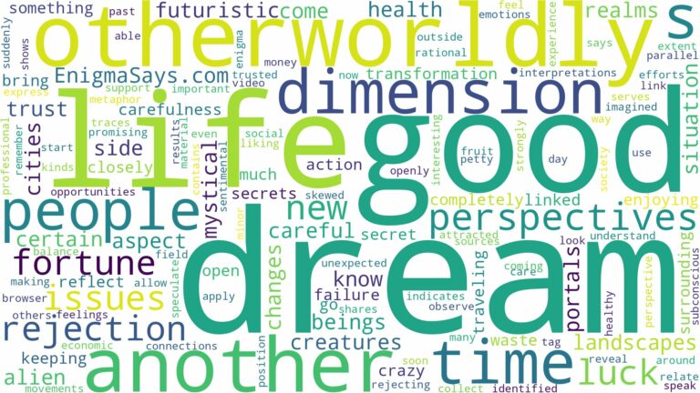 dream about another dimension and related dreams with their meanings in a word cloud