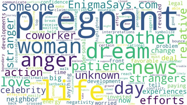 dreaming about another woman being pregnant and related dreams with their meanings in a word cloud