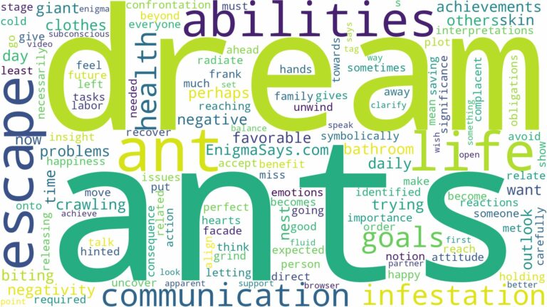 dream about ant infestation and related dreams with their meanings in a word cloud