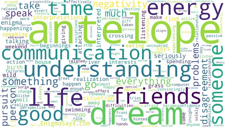 dream about antelope and related dreams with their meanings in a word cloud