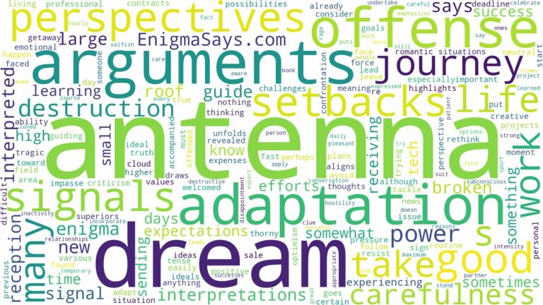 dream about antenna and related dreams with their meanings in a word cloud