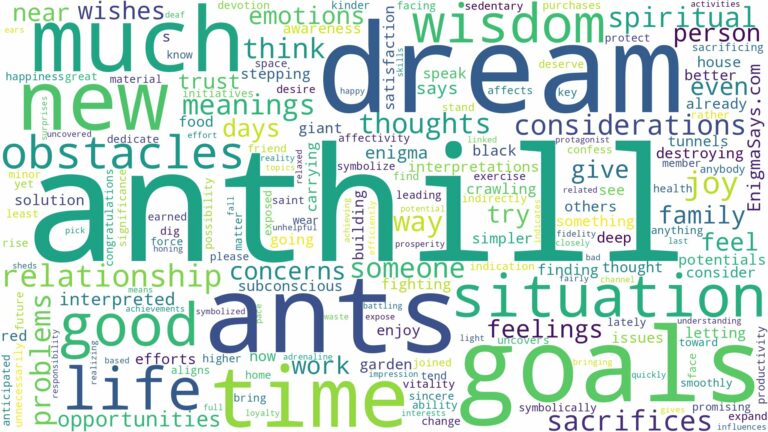 dream about anthill and related dreams with their meanings in a word cloud