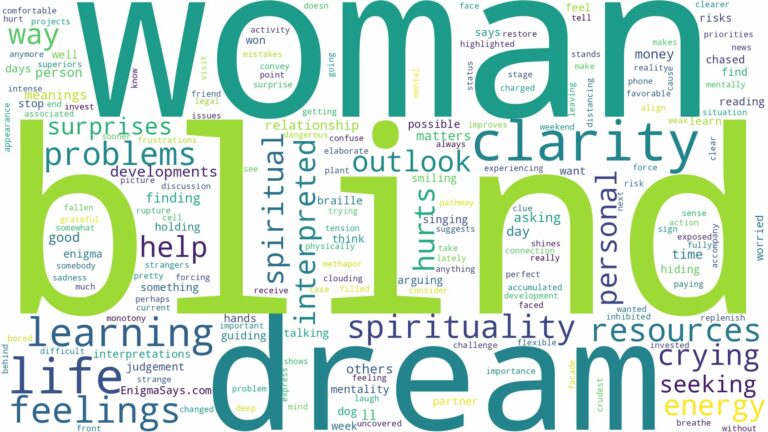dream about a blind woman and related dreams with their meanings in a word cloud
