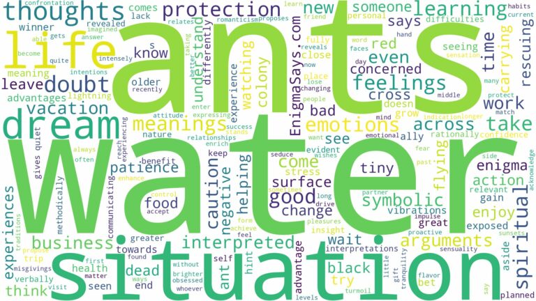 dreams about ants in water and related dreams with their meanings in a word cloud
