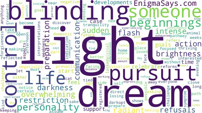 dreaming of a blinding light and related dreams with their meanings in a word cloud