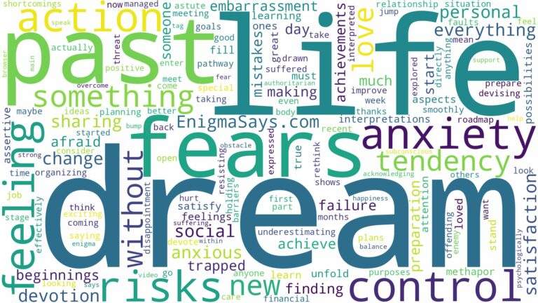 dream about anxiety and related dreams with their meanings in a word cloud