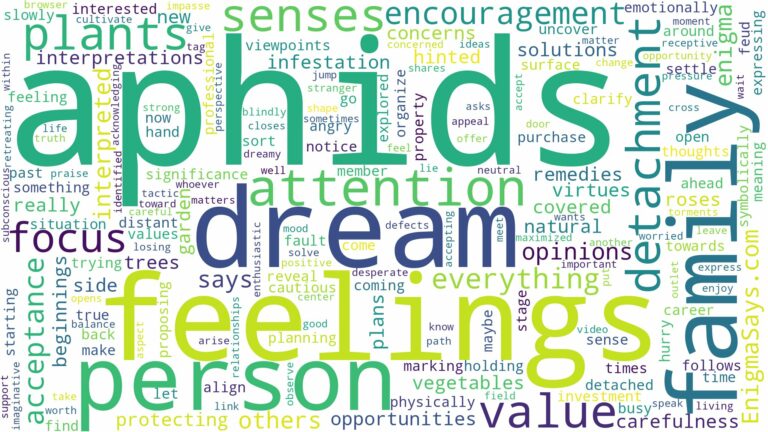 dreams about aphids and related dreams with their meanings in a word cloud