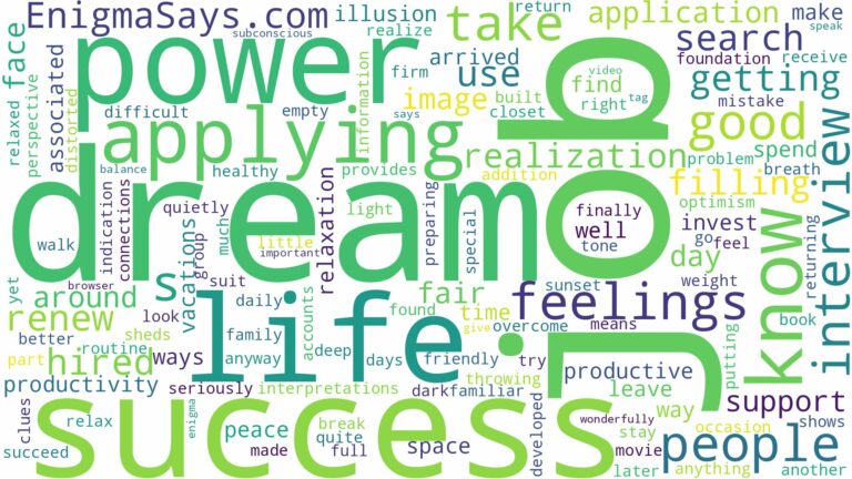 dream of applying for a job and related dreams with their meanings in a word cloud
