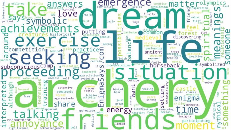 dream about archery and related dreams with their meanings in a word cloud