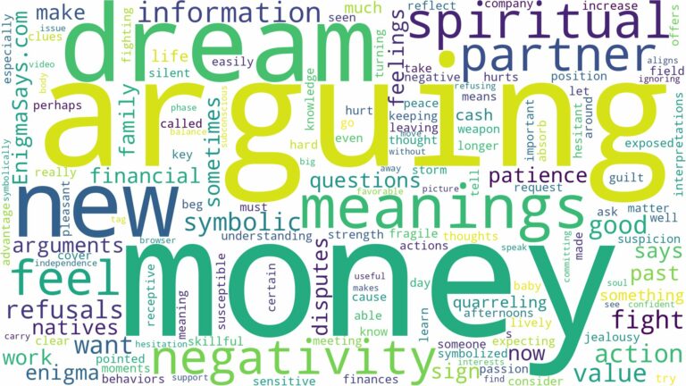 dream of arguing about money and related dreams with their meanings in a word cloud