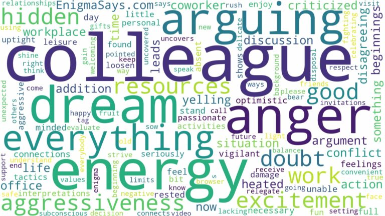dreaming of arguing with a colleague and related dreams with their meanings in a word cloud