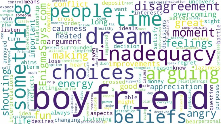 dreaming of arguing with boyfriend and related dreams with their meanings in a word cloud