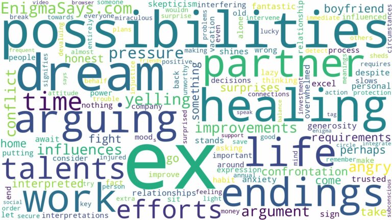 dreaming of arguing with ex and related dreams with their meanings in a word cloud