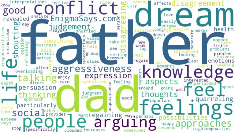 dreaming of arguing with father and related dreams with their meanings in a word cloud