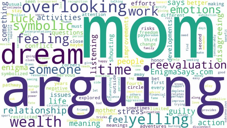 dreaming of arguing with mom and related dreams with their meanings in a word cloud