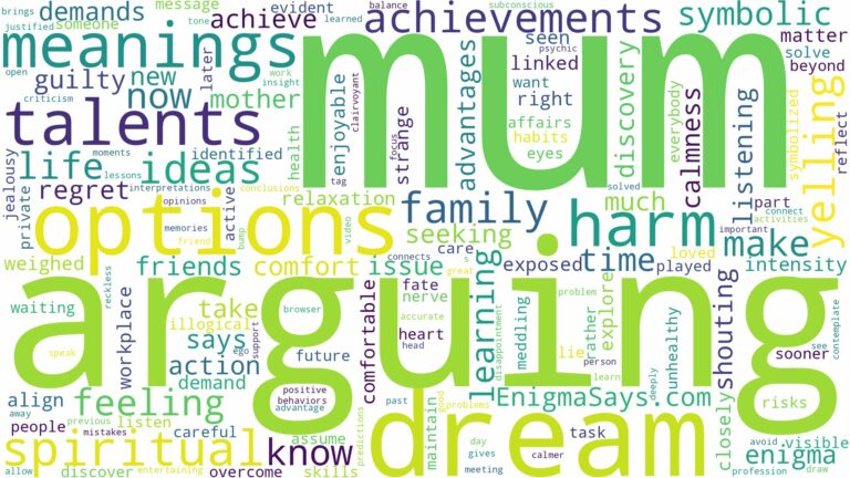 dreaming of arguing with mum and related dreams with their meanings in a word cloud
