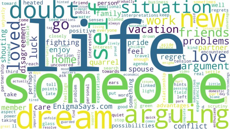 dreaming of arguing with someone you love and related dreams with their meanings in a word cloud