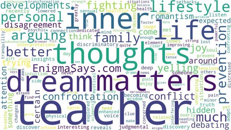 dreaming of arguing with teacher and related dreams with their meanings in a word cloud