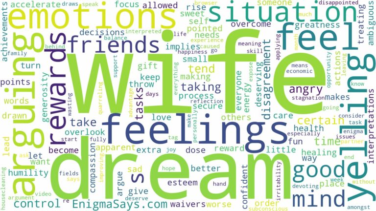 dreaming of arguing with wife and related dreams with their meanings in a word cloud