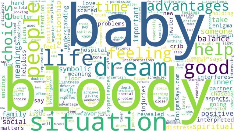 dream about a bloody baby and related dreams with their meanings in a word cloud