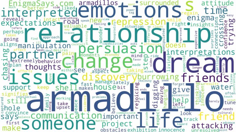 dream about armadillo and related dreams with their meanings in a word cloud