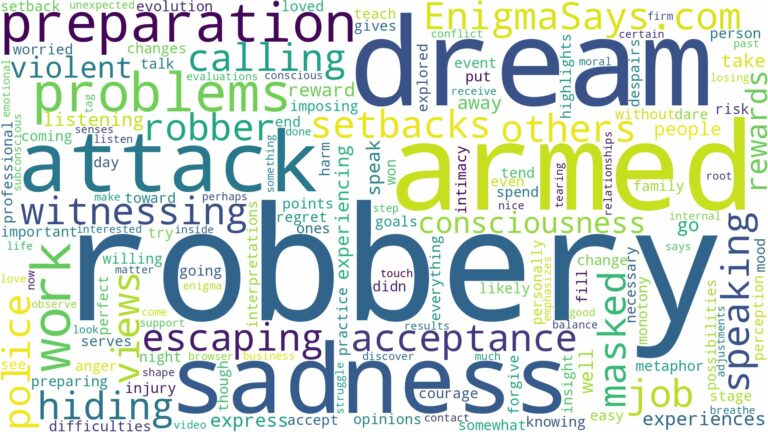 dream about armed robbery attack and related dreams with their meanings in a word cloud