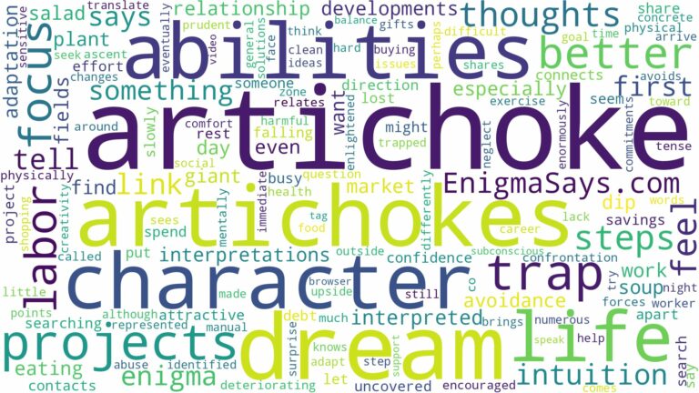 dreams about artichokes and related dreams with their meanings in a word cloud