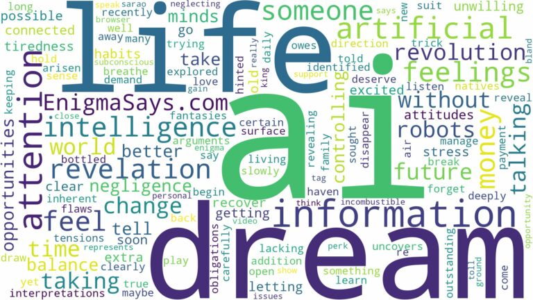 dream about artificial intelligence and related dreams with their meanings in a word cloud