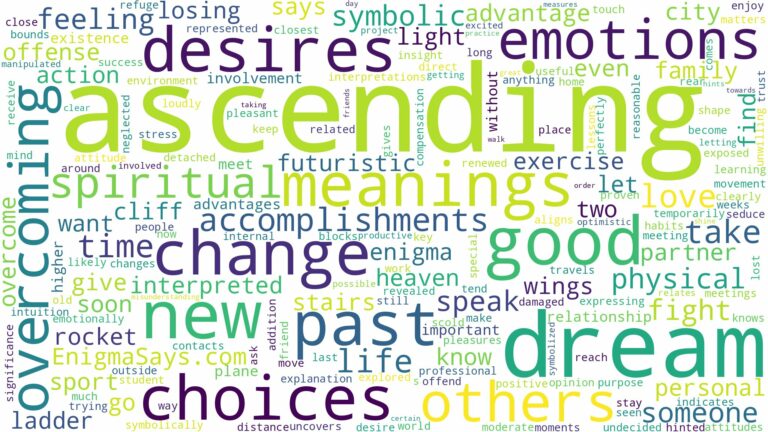 dream of ascending and related dreams with their meanings in a word cloud