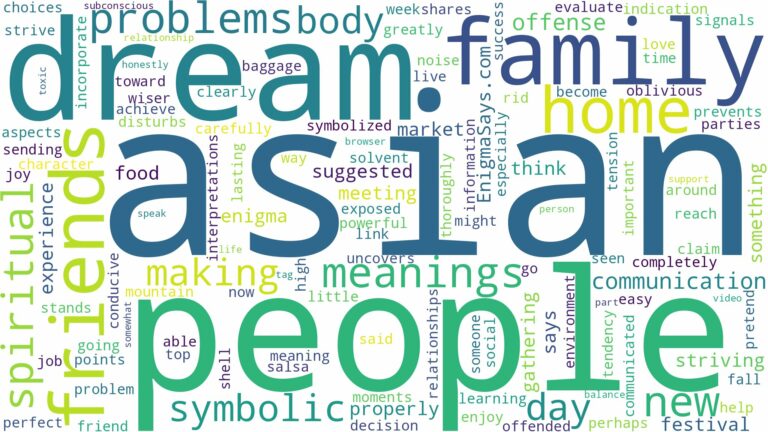 dream about asian people and related dreams with their meanings in a word cloud
