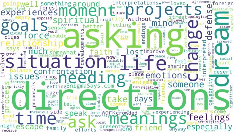 dream of asking for directions and related dreams with their meanings in a word cloud