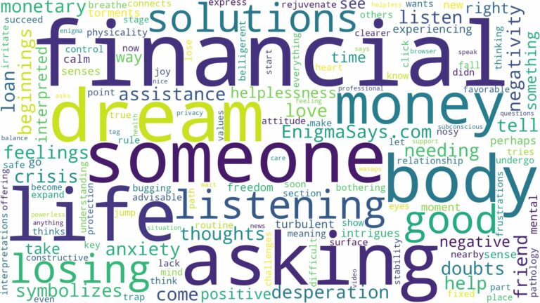 dreaming of asking someone for money and related dreams with their meanings in a word cloud