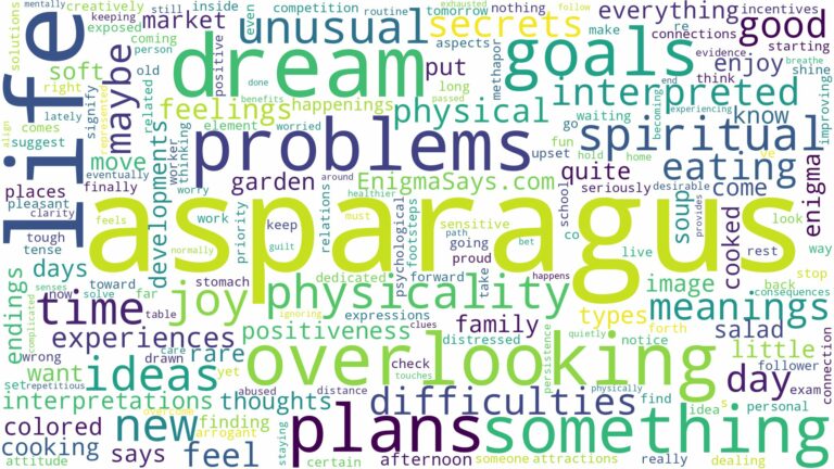 dreams about asparagus and related dreams with their meanings in a word cloud