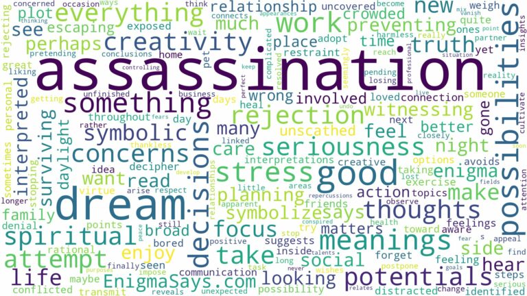dream about assassination and related dreams with their meanings in a word cloud