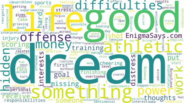 dream about athletic and related dreams with their meanings in a word cloud