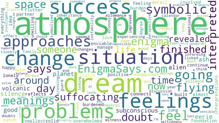 dream about atmosphere and related dreams with their meanings in a word cloud