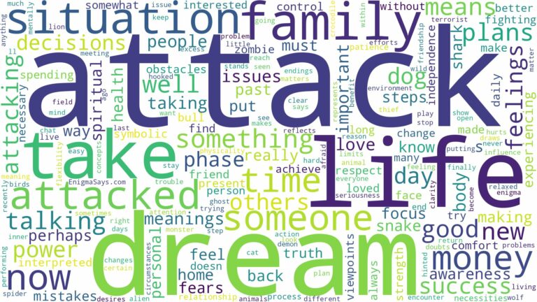 dream about attack and related dreams with their meanings in a word cloud