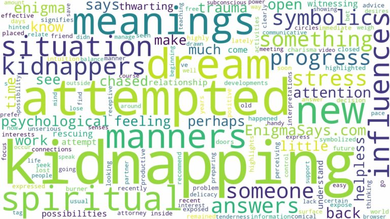 dreaming of attempted kidnapping and related dreams with their meanings in a word cloud