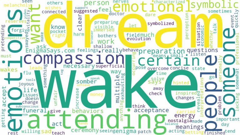 dream of attending a wake and related dreams with their meanings in a word cloud