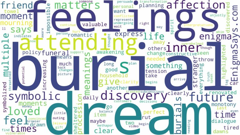 dream of attending burial and related dreams with their meanings in a word cloud