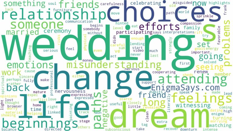 dreaming of attending someone's wedding and related dreams with their meanings in a word cloud