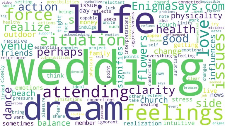 dream of attending wedding and related dreams with their meanings in a word cloud