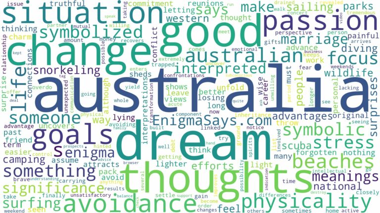 dream about australia and related dreams with their meanings in a word cloud