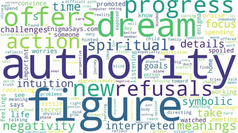 dream about authority figure and related dreams with their meanings in a word cloud