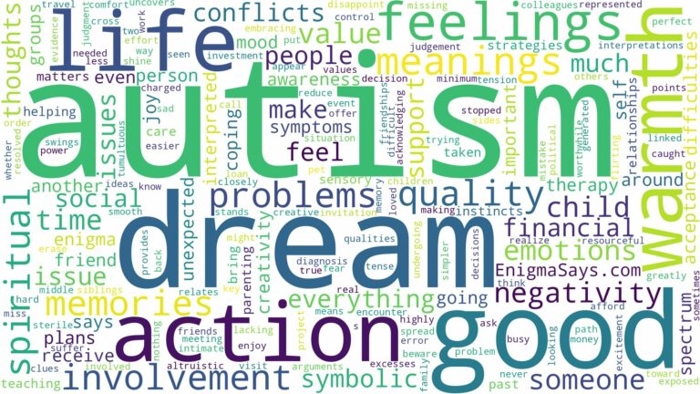 dream about autism and related dreams with their meanings in a word cloud