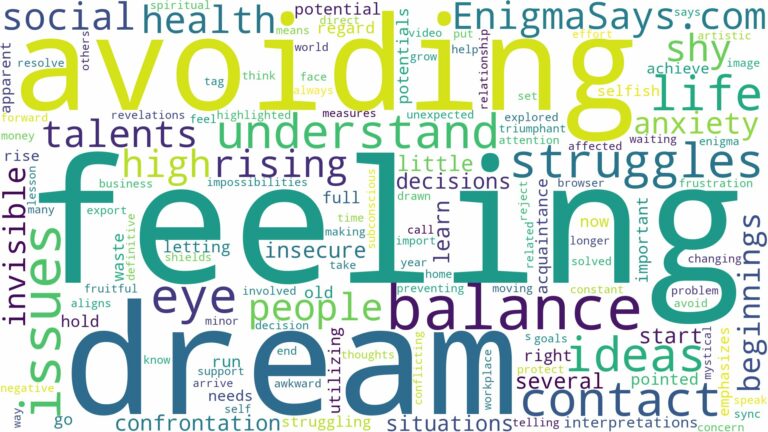dreaming of avoiding eye contact and related dreams with their meanings in a word cloud