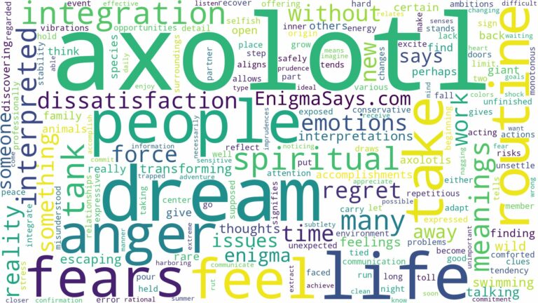 dream about axolotl and related dreams with their meanings in a word cloud
