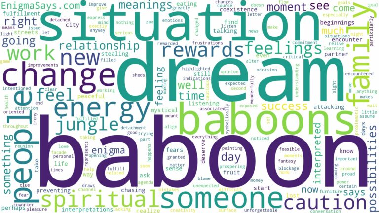dream about baboon and related dreams with their meanings in a word cloud