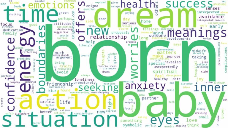 dream about baby born and related dreams with their meanings in a word cloud